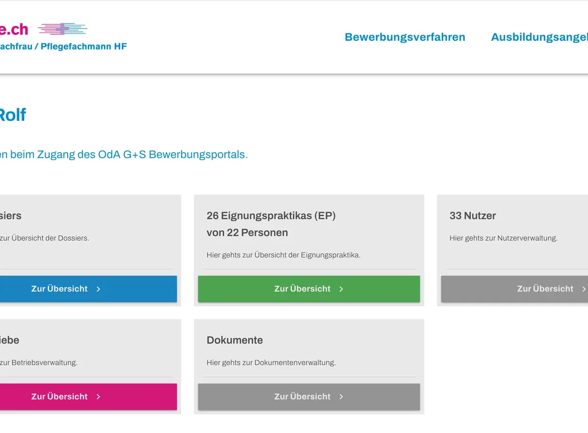 Screenshot aus dem Projekt: oda dashboard
