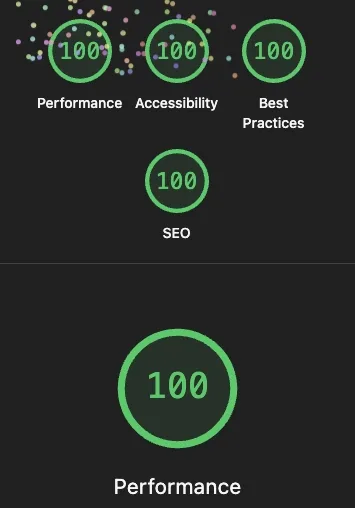 Lighthouse-Report der Innovatis-Website: 100/100/100/100 in Performance, Accessibility, Best Practices und SEO